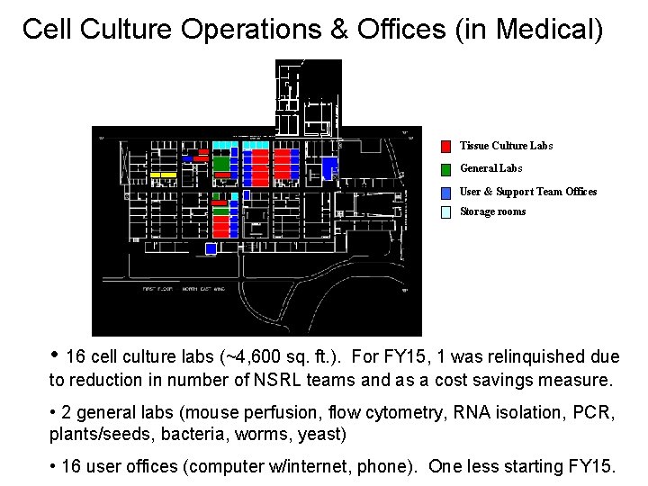 Cell Culture Operations & Offices (in Medical) Tissue Culture Labs General Labs User &