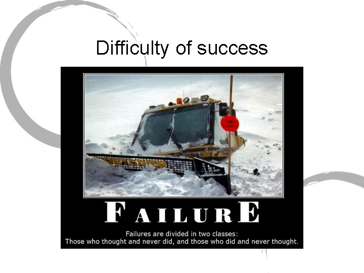 Difficulty of success 