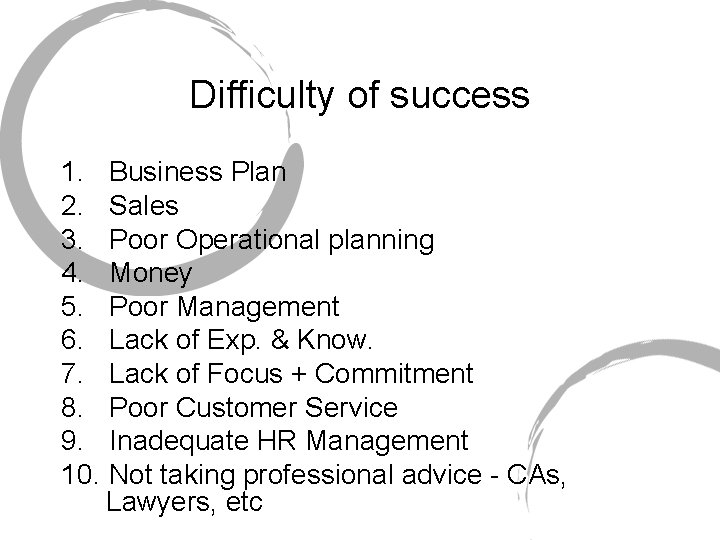 Difficulty of success 1. Business Plan 2. Sales 3. Poor Operational planning 4. Money