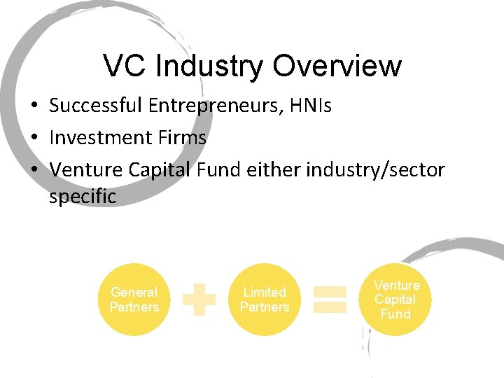 VC Industry Overview • Successful Entrepreneurs, HNIs • Investment Firms • Venture Capital Fund