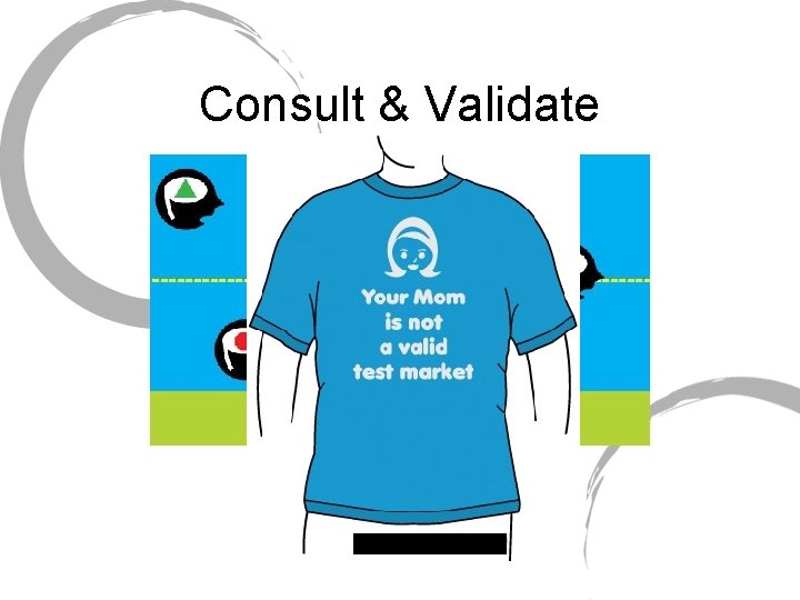 Consult & Validate 