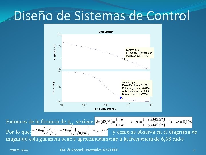 Diseño de Sistemas de Control Entonces de la fórmula de m se tiene: Por