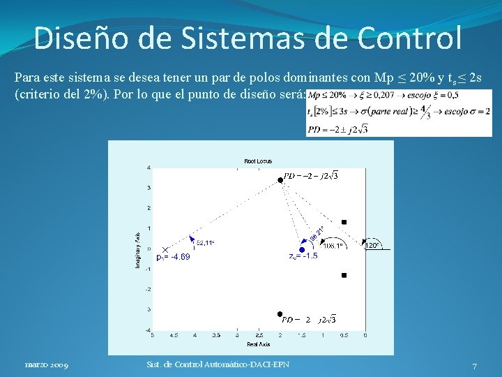 Diseño de Sistemas de Control Para este sistema se desea tener un par de