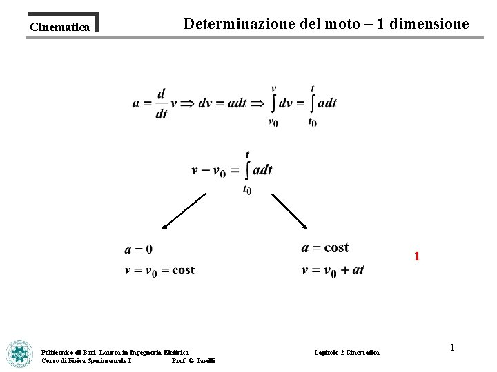 Cinematica Determinazione del moto – 1 dimensione 1 Politecnico di Bari, Laurea in Ingegneria