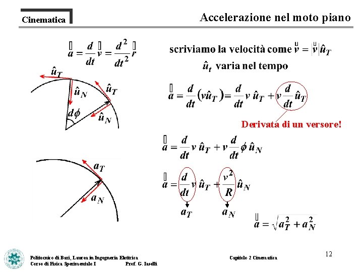 Cinematica Accelerazione nel moto piano Derivata di un versore! Politecnico di Bari, Laurea in