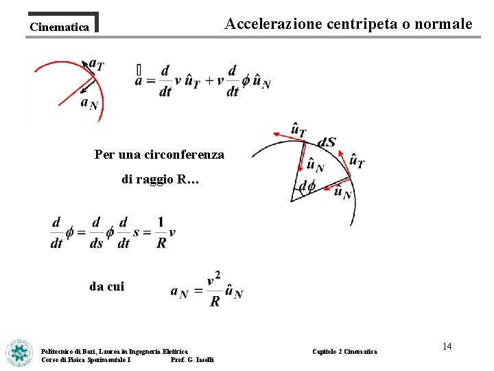 Accelerazione centripeta o normale Cinematica Per una circonferenza di raggio R… da cui Politecnico