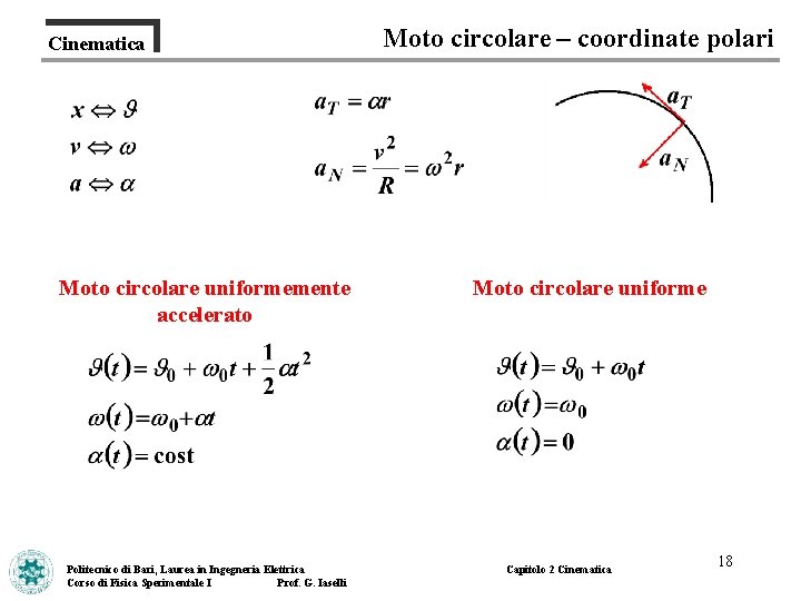 Cinematica Moto circolare uniformemente accelerato Politecnico di Bari, Laurea in Ingegneria Elettrica Corso di