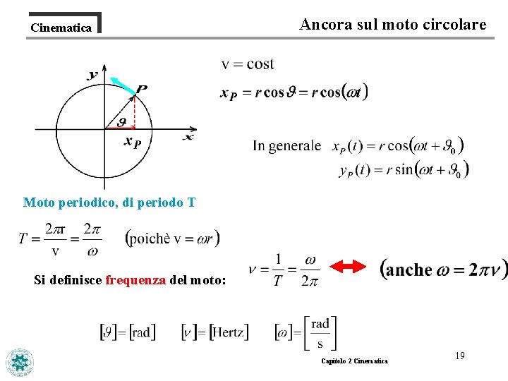 Cinematica Ancora sul moto circolare Moto periodico, di periodo T Si definisce frequenza del