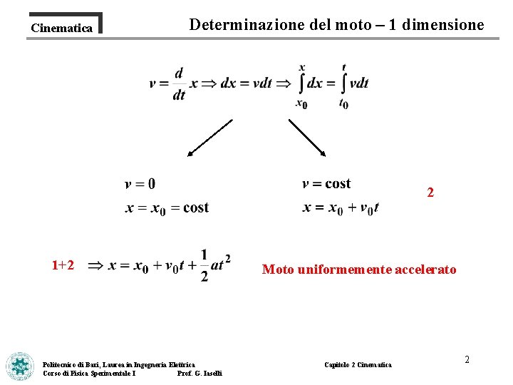 Cinematica Determinazione del moto – 1 dimensione 2 1+2 Politecnico di Bari, Laurea in
