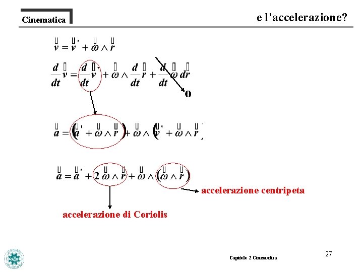 Cinematica e l’accelerazione? accelerazione centripeta accelerazione di Coriolis Capitolo 2 Cinematica 27 