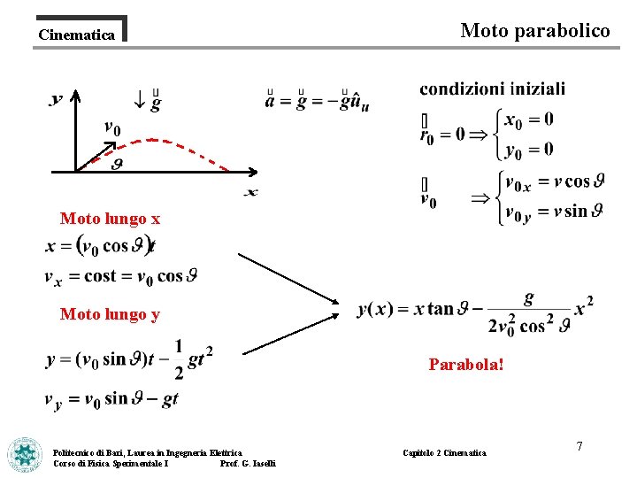 Cinematica Moto parabolico Moto lungo x Moto lungo y Parabola! Politecnico di Bari, Laurea