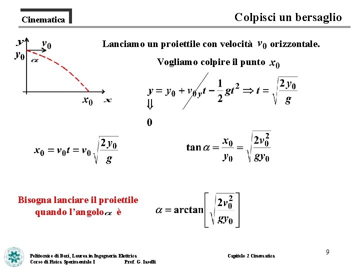 Colpisci un bersaglio Cinematica Lanciamo un proiettile con velocità orizzontale. Vogliamo colpire il punto
