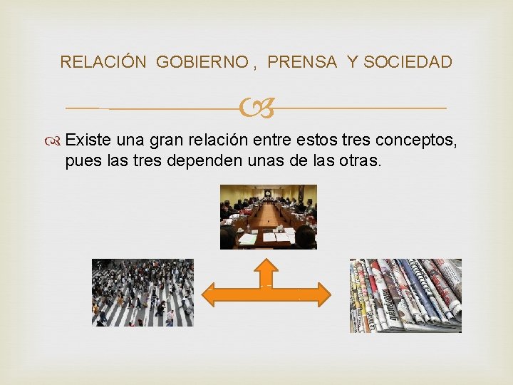 RELACIÓN GOBIERNO , PRENSA Y SOCIEDAD Existe una gran relación entre estos tres conceptos,