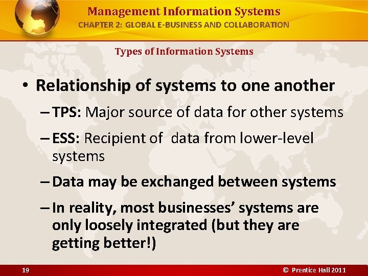 Management Information Systems CHAPTER 2: GLOBAL E-BUSINESS AND COLLABORATION Types of Information Systems •