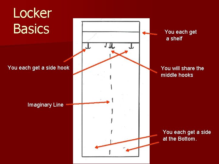 Locker Basics You each get a side hook You each get a shelf You
