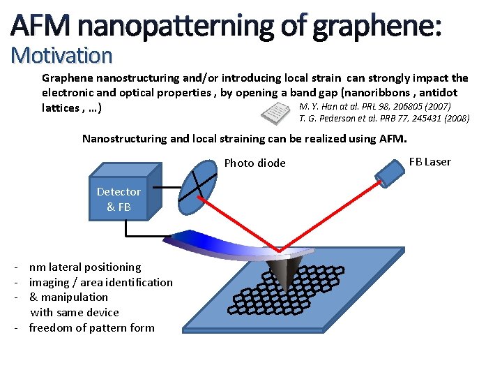 AFM nanopatterning of graphene: Motivation Graphene nanostructuring and/or introducing local strain can strongly impact