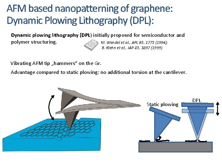 AFM based nanopatterning of graphene: Dynamic Plowing Lithography (DPL): Dynamic plowing lithography (DPL) initially
