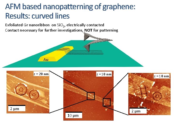 AFM based nanopatterning of graphene: Results: curved lines Exfoliated Gr nanoribbon on Si. O