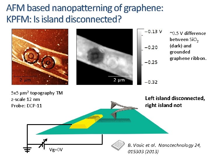 AFM based nanopatterning of graphene: KPFM: Is island disconnected? ~0. 5 V difference between