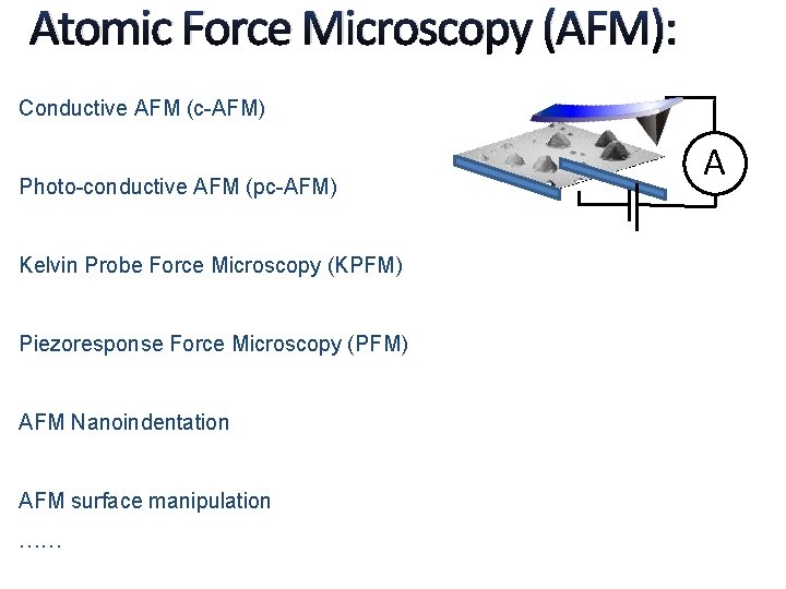 Atomic Force Microscopy (AFM): Photo-conductive AFM (pc-AFM) Kelvin Probe Force Microscopy (KPFM) Piezoresponse Force