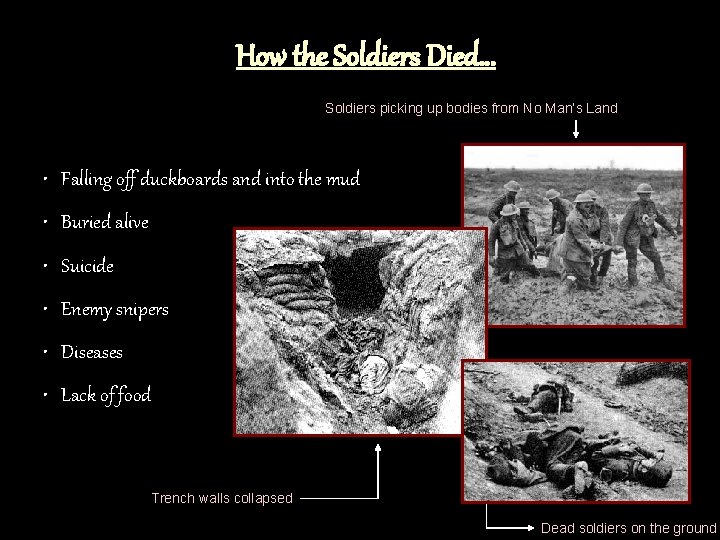 How the Soldiers Died… Soldiers picking up bodies from No Man’s Land • Falling
