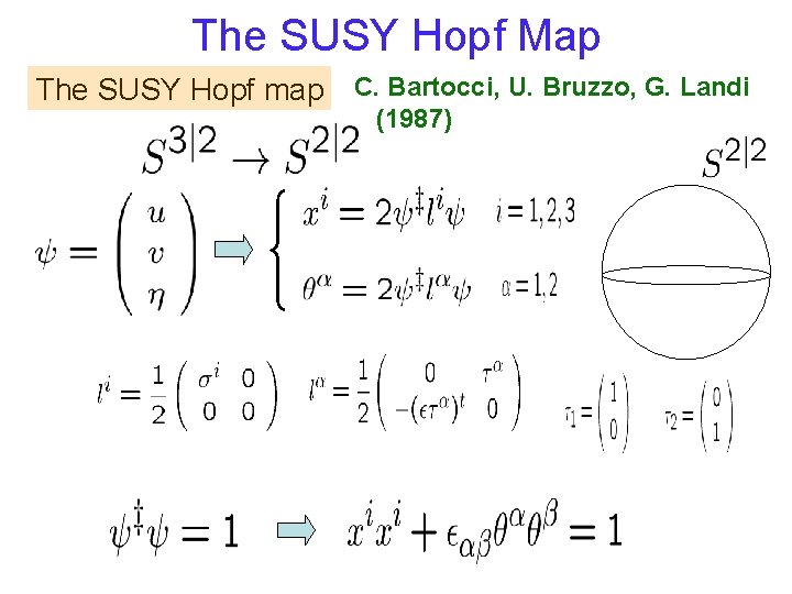 The SUSY Hopf Map The SUSY Hopf map C. Bartocci, U. Bruzzo, G. Landi The SUSY Hopf Map The SUSY Hopf map C. Bartocci, U. Bruzzo, G. Landi