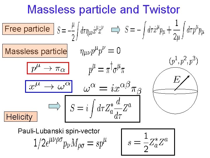 Massless particle and Twistor Free particle Massless particle Helicity Pauli-Lubanski spin-vector Massless particle and Twistor Free particle Massless particle Helicity Pauli-Lubanski spin-vector