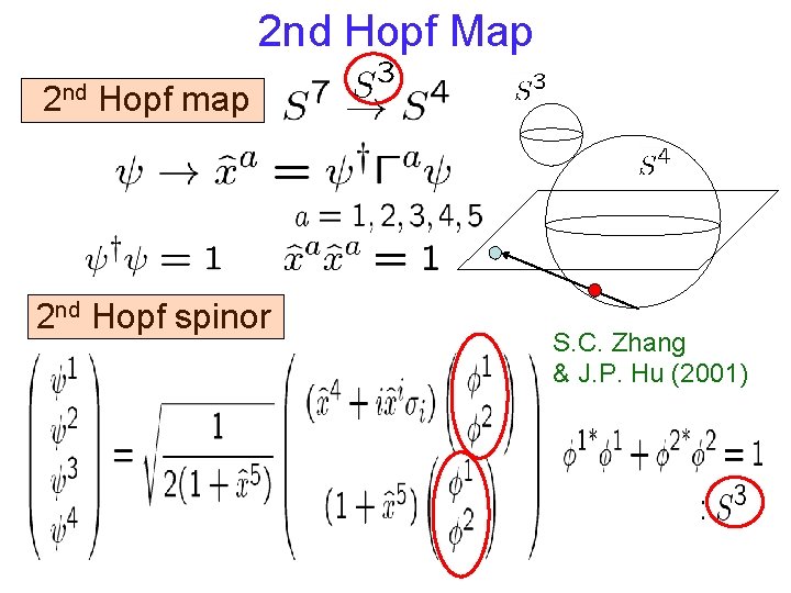 2 nd Hopf Map 2 nd Hopf map 2 nd Hopf spinor S. C. 2 nd Hopf Map 2 nd Hopf map 2 nd Hopf spinor S. C.