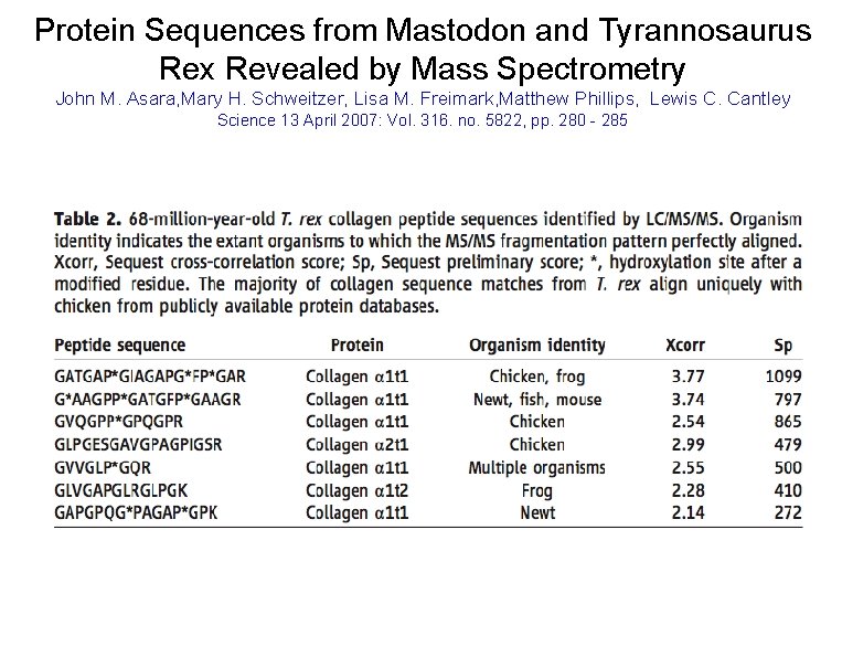 Protein Sequences from Mastodon and Tyrannosaurus Rex Revealed by Mass Spectrometry John M. Asara,