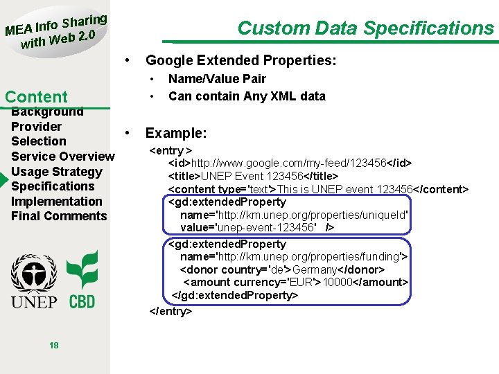 haring S o f n I MEA b 2. 0 with We Custom Data