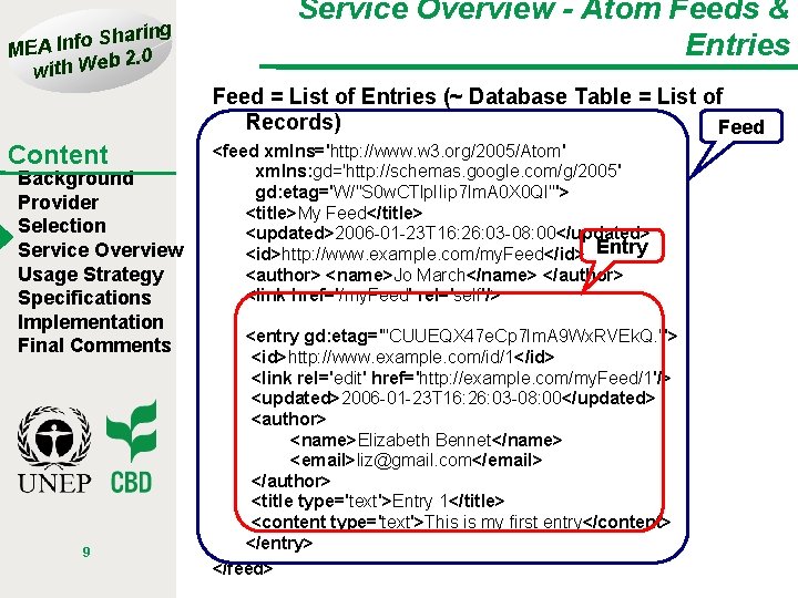 haring S o f n I MEA b 2. 0 with We Service Overview