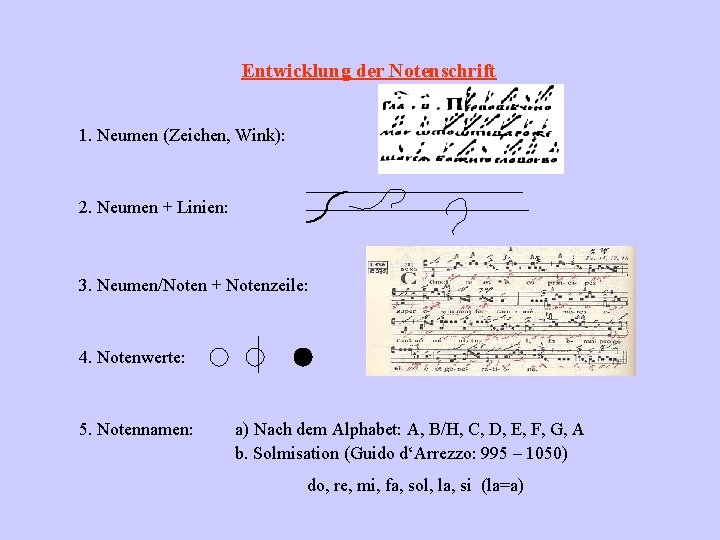 Entwicklung der Notenschrift 1. Neumen (Zeichen, Wink): 2. Neumen + Linien: 3. Neumen/Noten +
