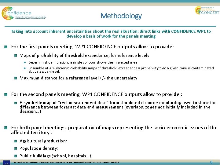 Methodology Taking into account inherent uncertainties about the real situation: direct links with CONFIDENCE