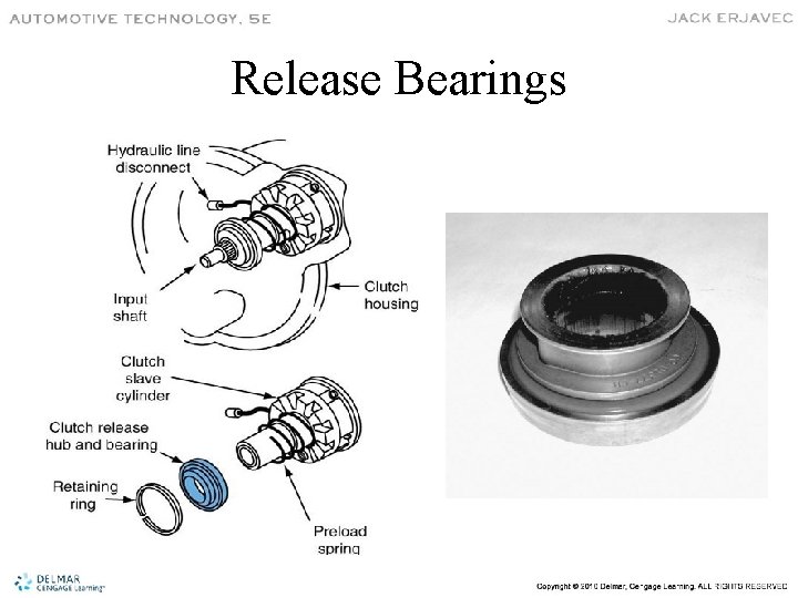 Release Bearings 