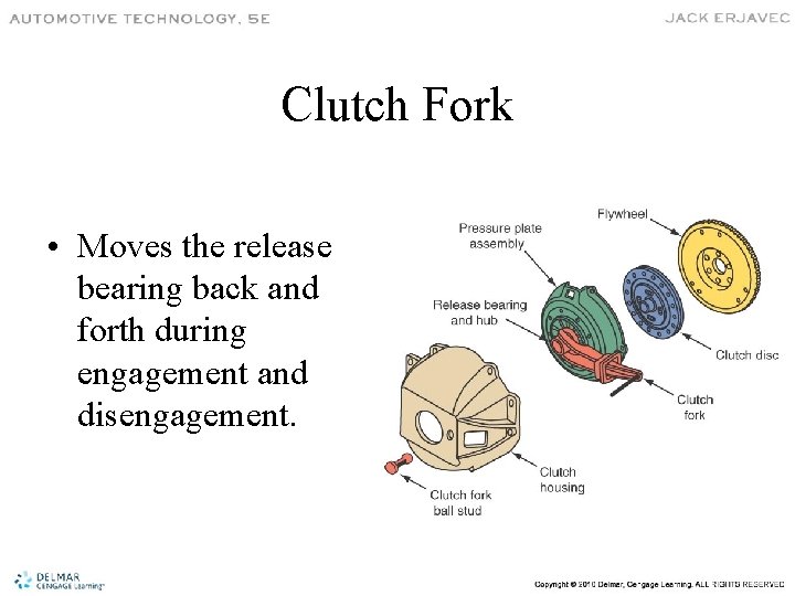 Clutch Fork • Moves the release bearing back and forth during engagement and disengagement.