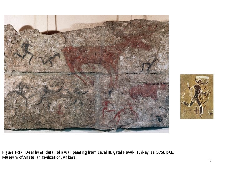 Figure 1 -17 Deer hunt, detail of a wall painting from Level III, Çatal