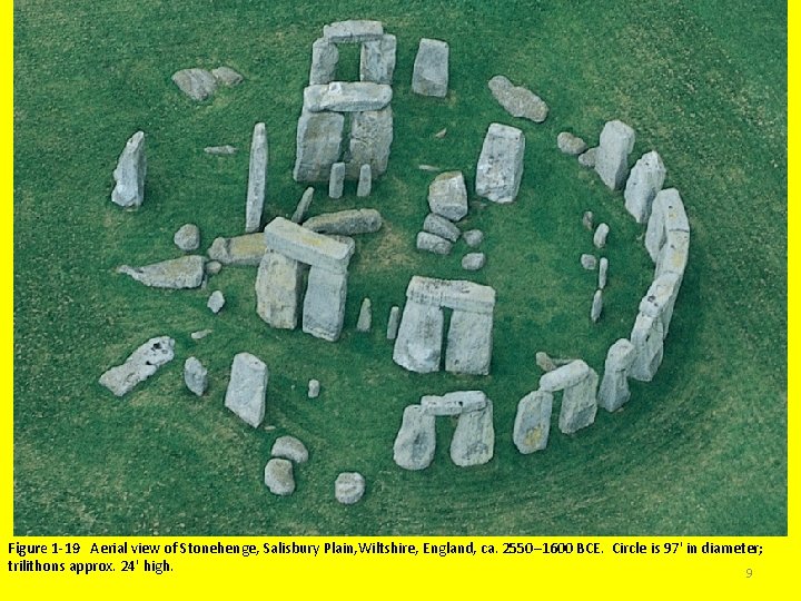 Figure 1 -19 Aerial view of Stonehenge, Salisbury Plain, Wiltshire, England, ca. 2550– 1600