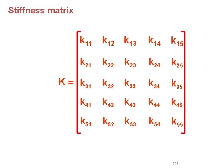 Stiffness matrix k 11 k 12 k 13 k 14 k 15 k 21 Stiffness matrix k 11 k 12 k 13 k 14 k 15 k 21