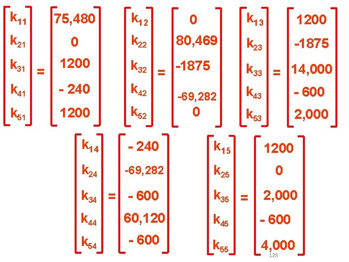 k 11 75, 480 k 12 0 k 13 1200 k 21 0 k k 11 75, 480 k 12 0 k 13 1200 k 21 0 k