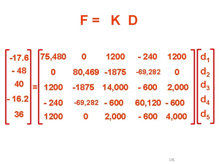 F= K D -17. 6 - 48 40 75, 480 0 = 1200 - F= K D -17. 6 - 48 40 75, 480 0 = 1200 -