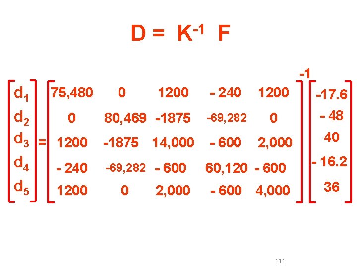 D = K-1 F -1 - 240 1200 d 1 75, 480 d 2 D = K-1 F -1 - 240 1200 d 1 75, 480 d 2