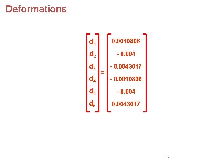 Deformations d 1 0. 0010806 d 2 - 0. 004 d 3 - 0. Deformations d 1 0. 0010806 d 2 - 0. 004 d 3 - 0.