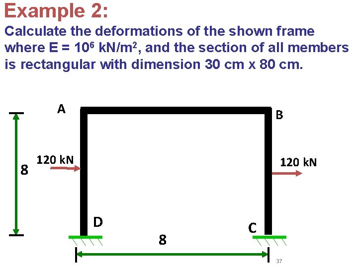 Example 2: Calculate the deformations of the shown frame where E = 106 k. Example 2: Calculate the deformations of the shown frame where E = 106 k.