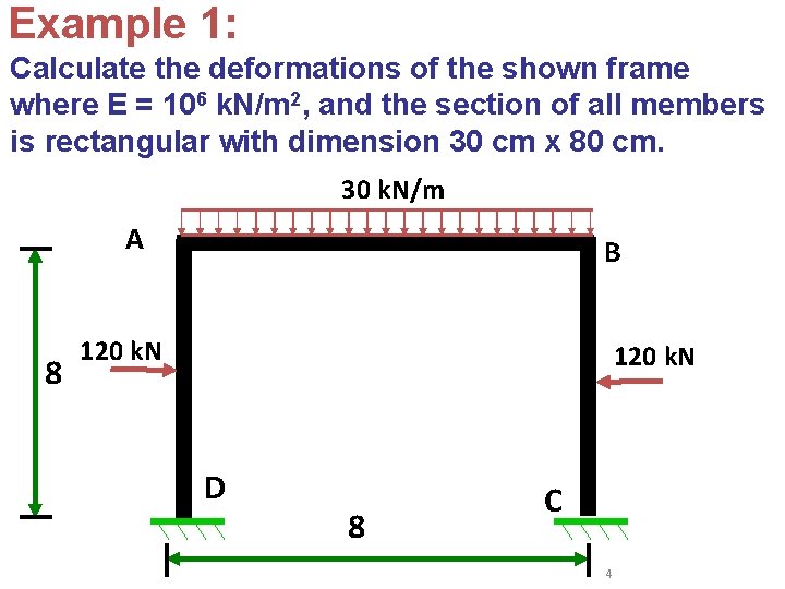 Example 1: Calculate the deformations of the shown frame where E = 106 k. Example 1: Calculate the deformations of the shown frame where E = 106 k.