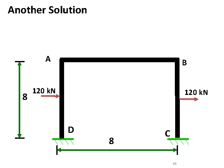 Another Solution A 8 B 120 k. N D 8 C 48 Another Solution A 8 B 120 k. N D 8 C 48