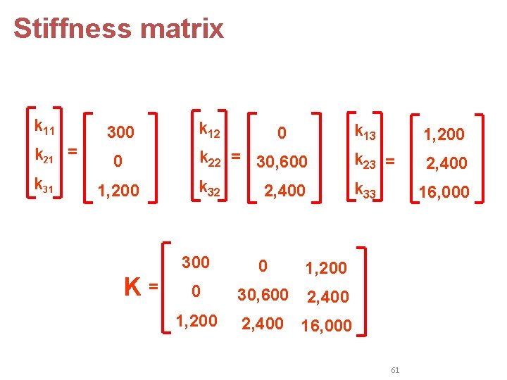 Stiffness matrix k 11 k 21 = k 31 300 0 1, 200 K= Stiffness matrix k 11 k 21 = k 31 300 0 1, 200 K=