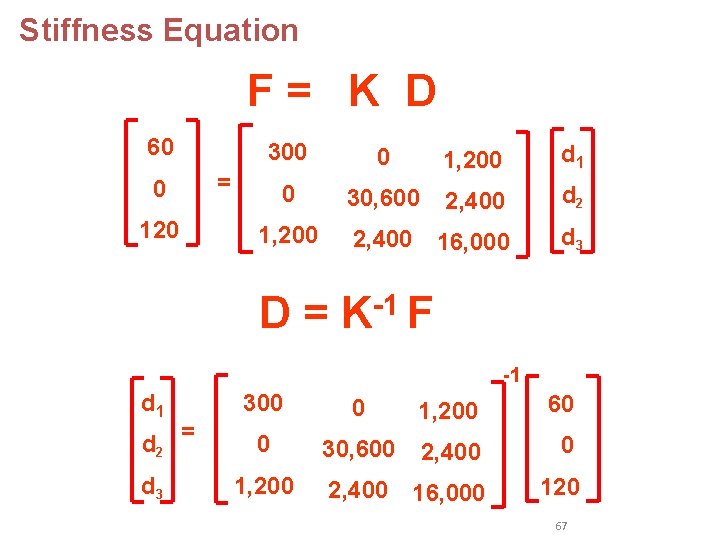 Stiffness Equation F= K D 60 300 0 1, 200 d 1 0 30, Stiffness Equation F= K D 60 300 0 1, 200 d 1 0 30,