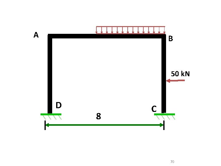 A B 50 k. N D 8 C 70 A B 50 k. N D 8 C 70