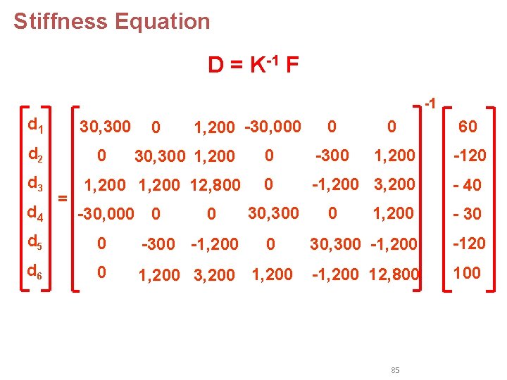 Stiffness Equation D = K-1 F -1 d 1 30, 300 d 2 0 Stiffness Equation D = K-1 F -1 d 1 30, 300 d 2 0
