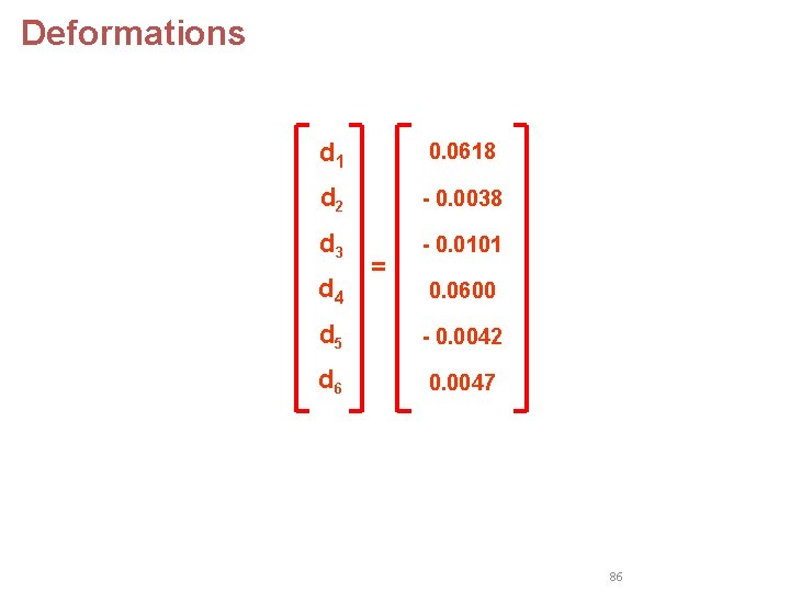 Deformations d 1 0. 0618 d 2 - 0. 0038 d 3 - 0. Deformations d 1 0. 0618 d 2 - 0. 0038 d 3 - 0.
